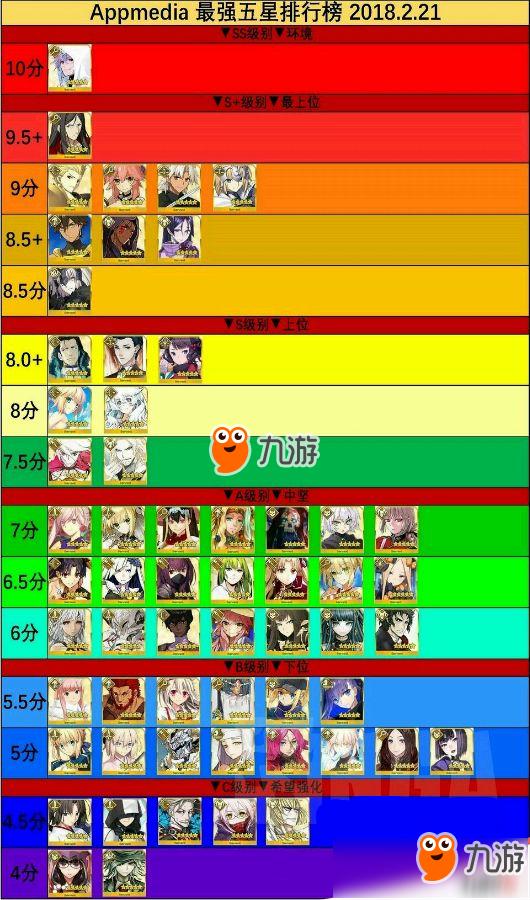 第2080页