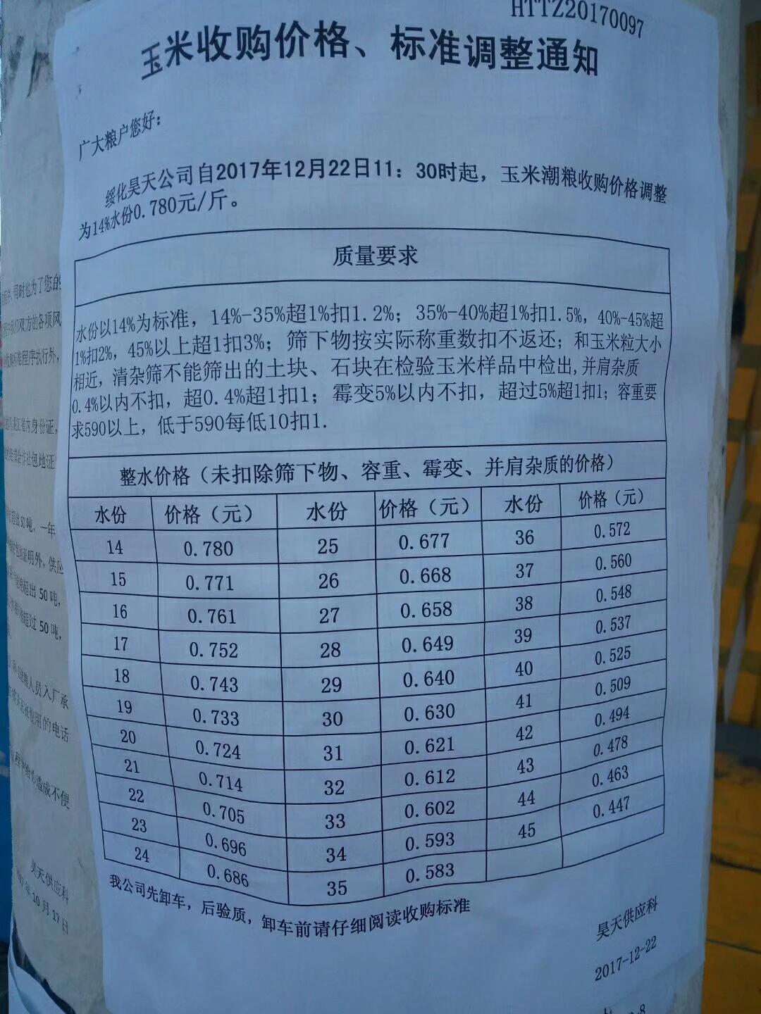 辽宁玉米最新价格指南，最新行情与价格分析
