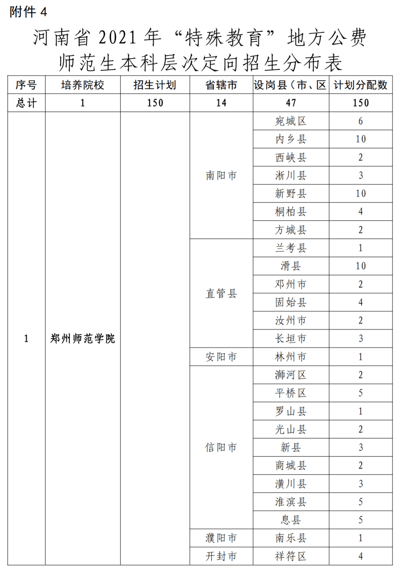 探索未知之旅，最新地址2021，自信成就梦想启程
