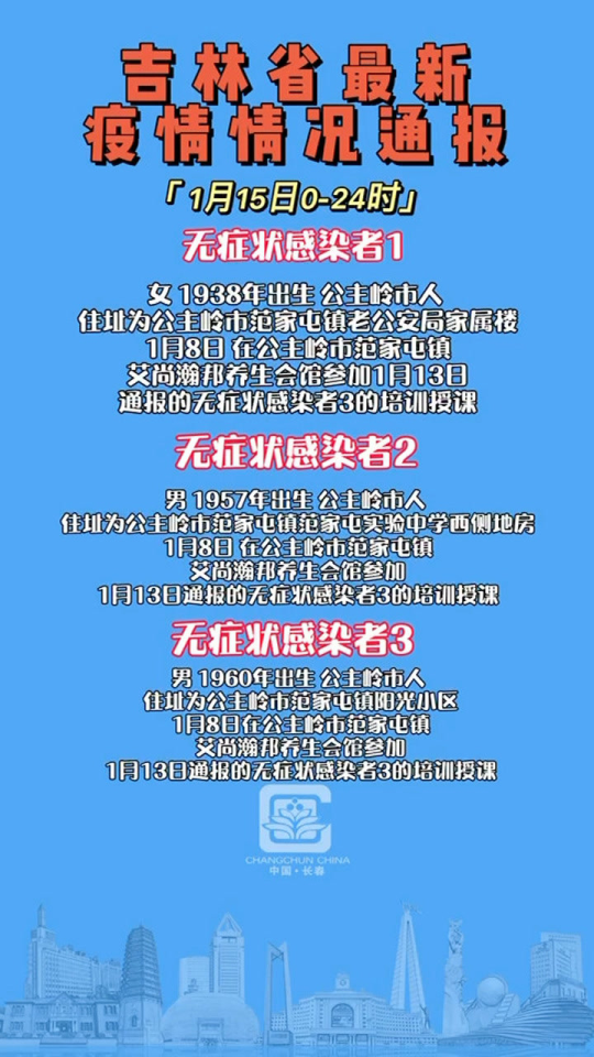 吉林省疫情最新论述与动态更新