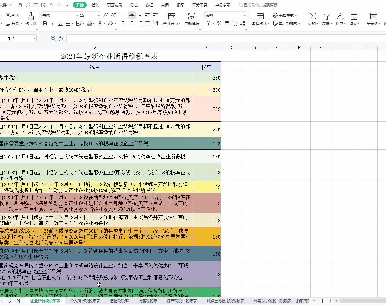 Excel最新版本的奇妙探索，与自然美景交融，寻找内心平和的旅程