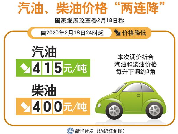 第2060页