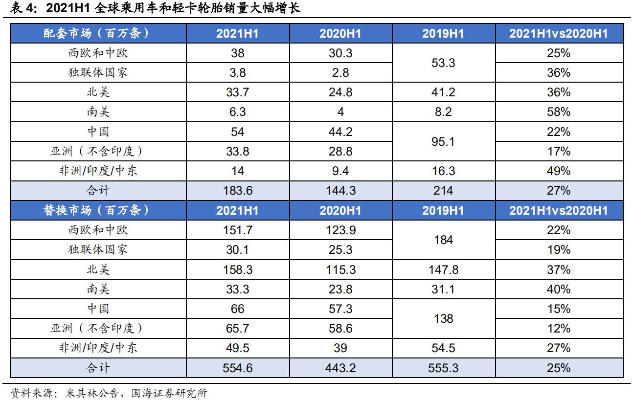 橡胶行情最新动态与乐园日常揭秘