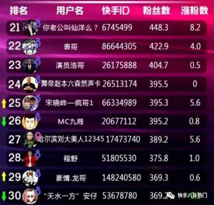 最新快手科技产品介绍文案，探索科技魅力，引领时尚潮流