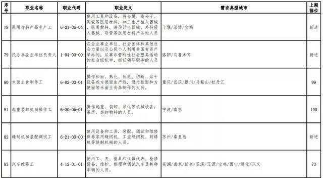 科技之光下的焊接之旅，最新焊工招聘启事
