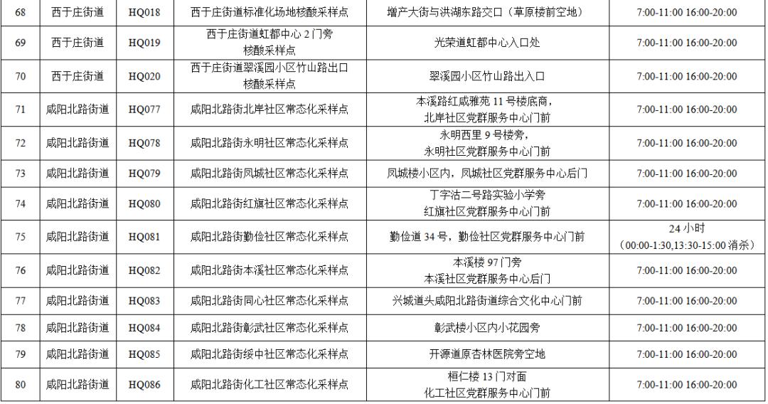 天津最新限号措施详解及指南