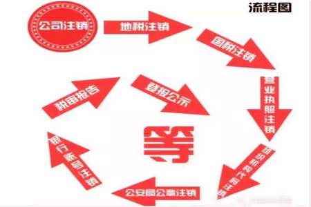 最新千百2018，自然美景轻松探索之旅