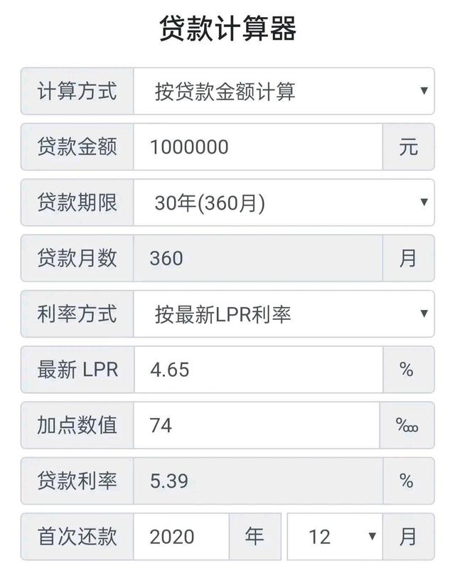 最新贷款计算器及其使用指南