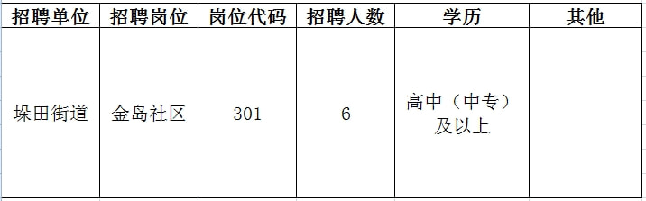 武康最新招聘信息及招聘奇遇概述