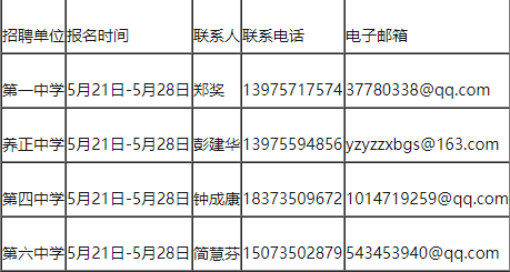宜章招聘网最新招聘，城市求职奇遇与友情纽带的交织