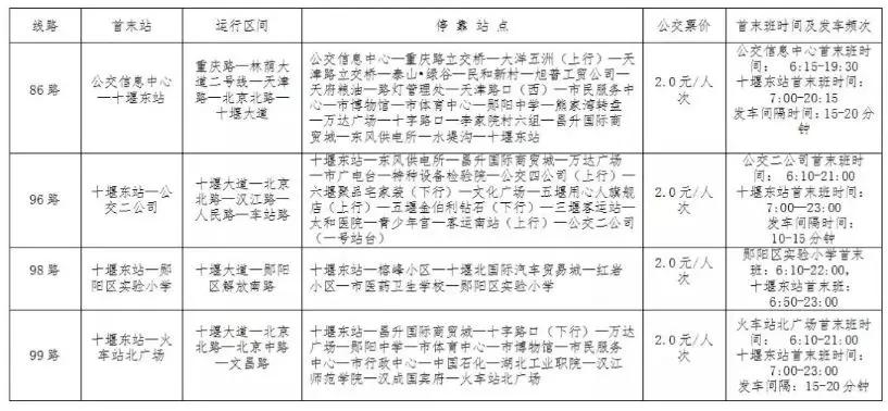 新东站建设进展揭秘，特色亮点、最新消息及未来展望