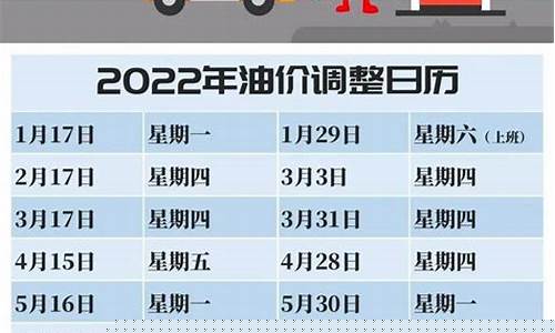 明天油价动态，全球油市最新消息及未来趋势展望