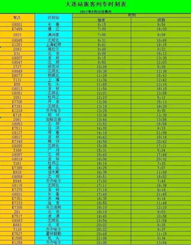 最新大连火车时刻表深度解析与观点阐述