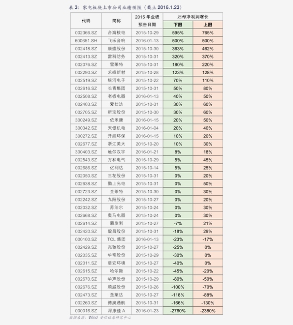 探索小巷宝藏，隐藏特色小店与最新速查表揭秘
