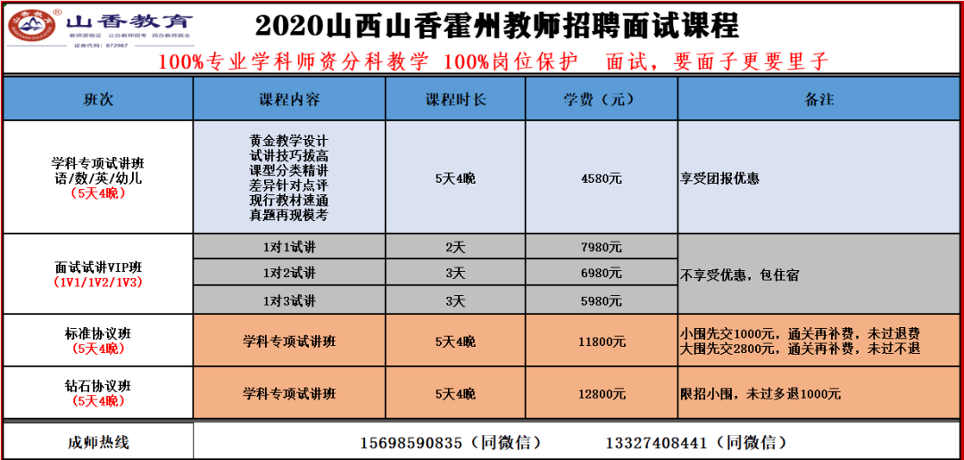 霍州最新招聘信息
