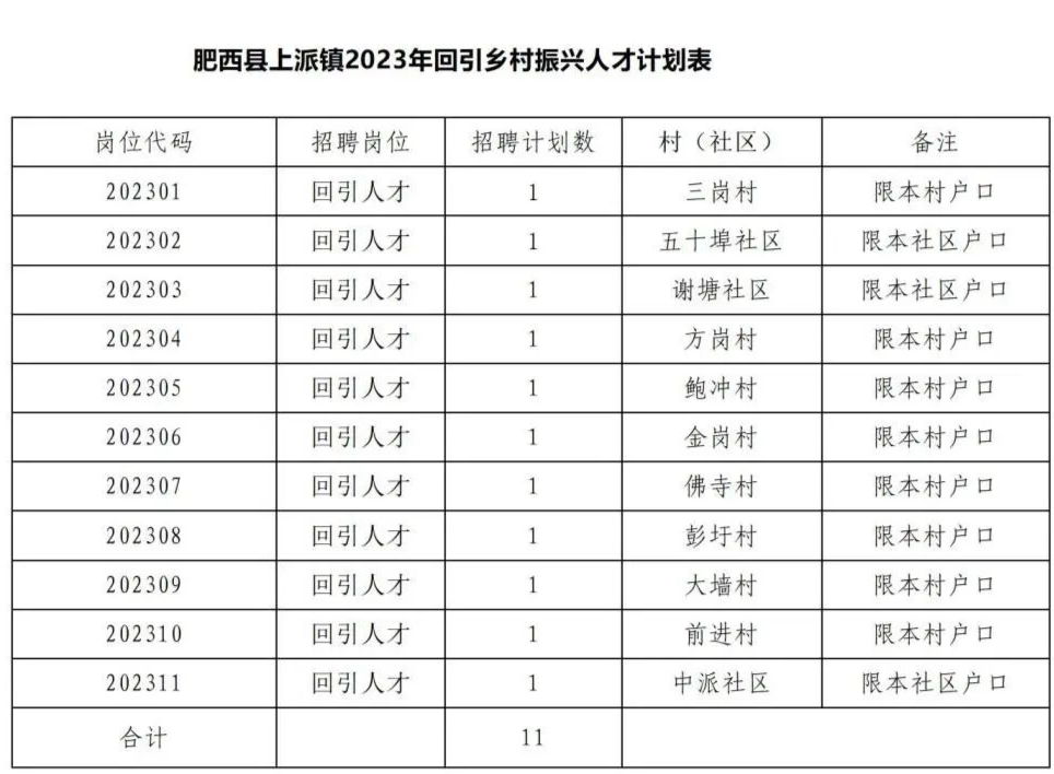 第1871页