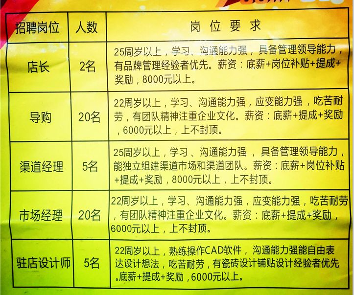 兴国招聘网最新招聘信息汇总