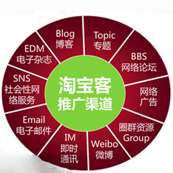 玩转营销新潮流，最新推广方法助你轻松领跑市场