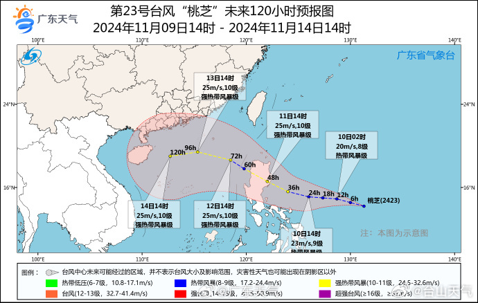 台风中的励志故事，风雨中的自信与成就感成长之路