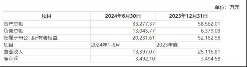 优贝迪最新动态揭秘🌟