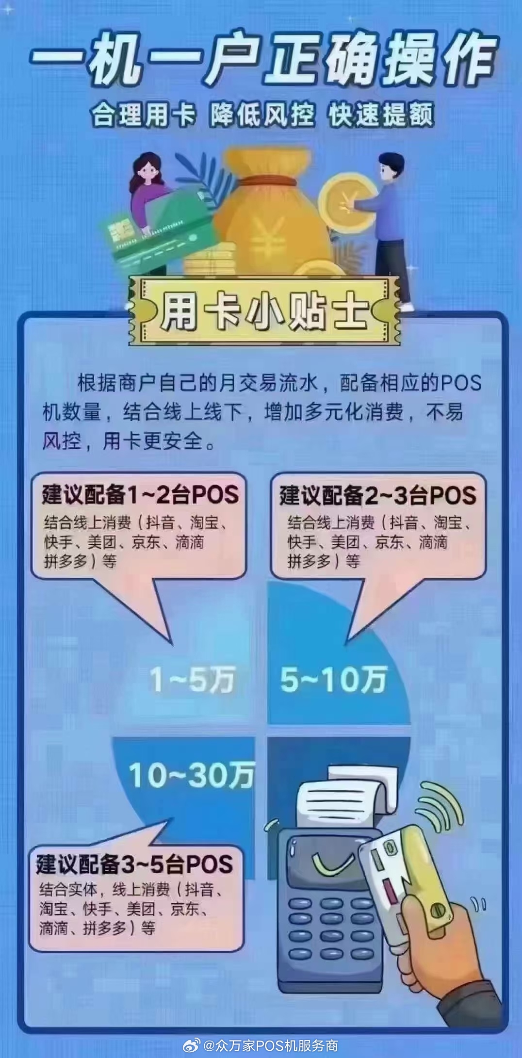 POS机最新政策，科技引领支付变革