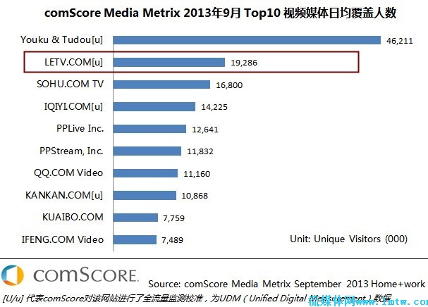 科技引领生活，免费X站最新域名探索无限精彩