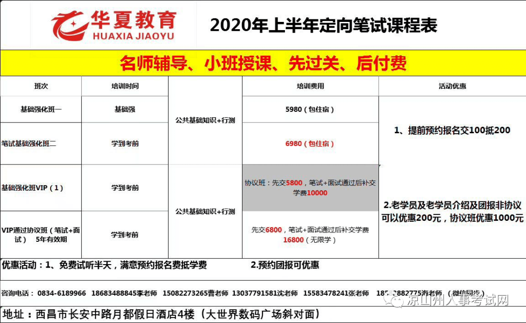 西昌市最新招聘日常趣事概览