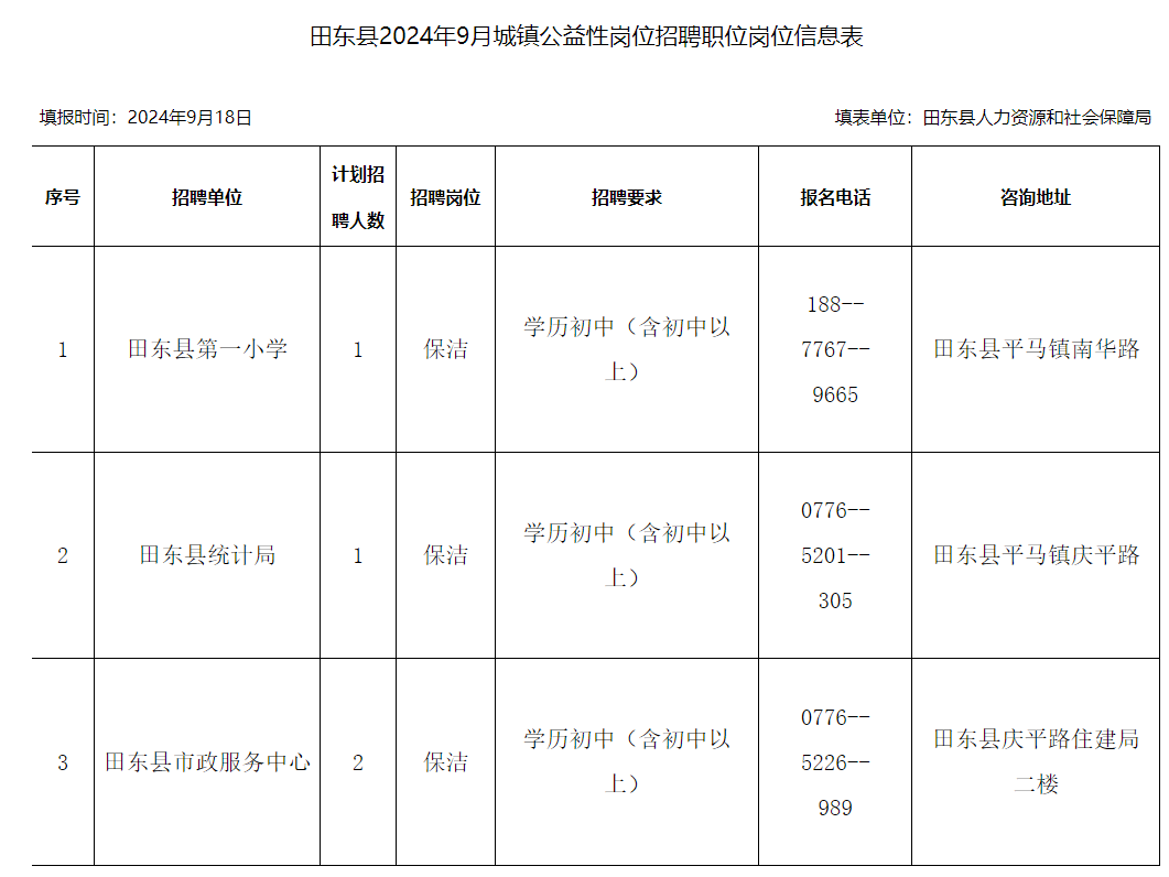 田东招聘网最新招聘信息，求职全步骤指南