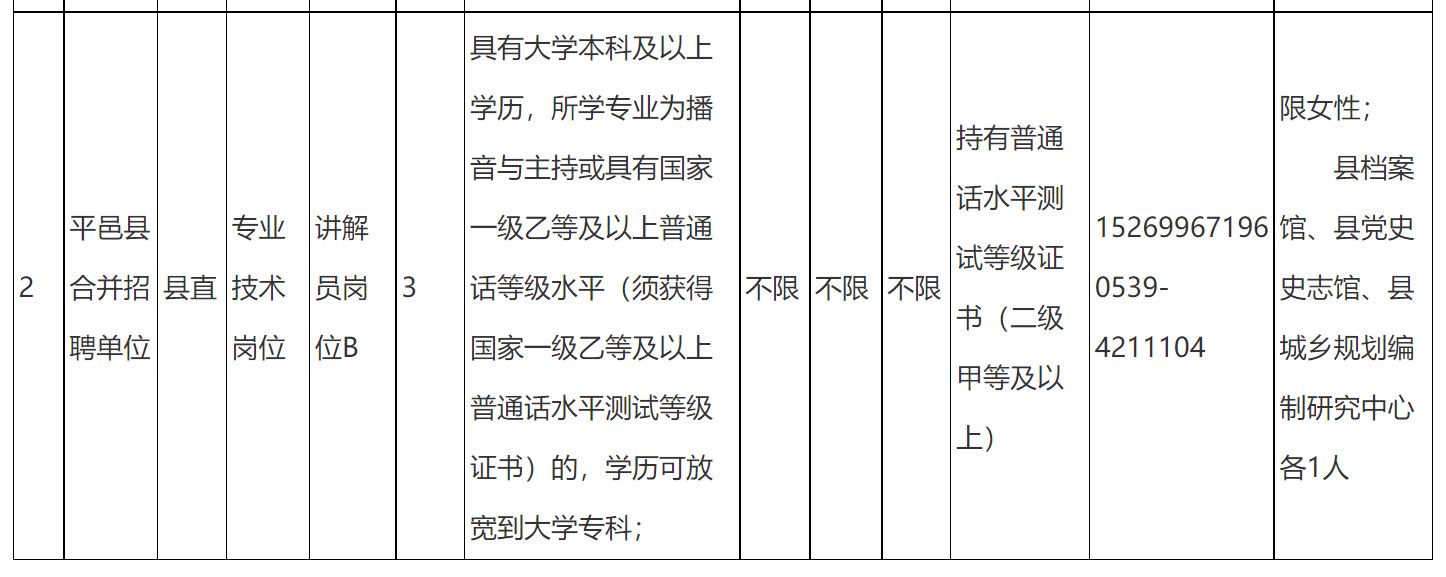 第1829页