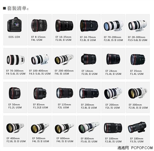 佳能镜头最新报价，技术革新与摄影艺术的完美融合
