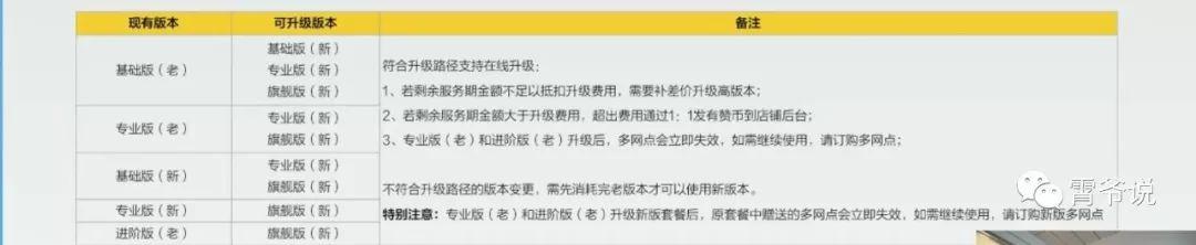 友谊的种子在最新麦田绽放，田野上的情感交流