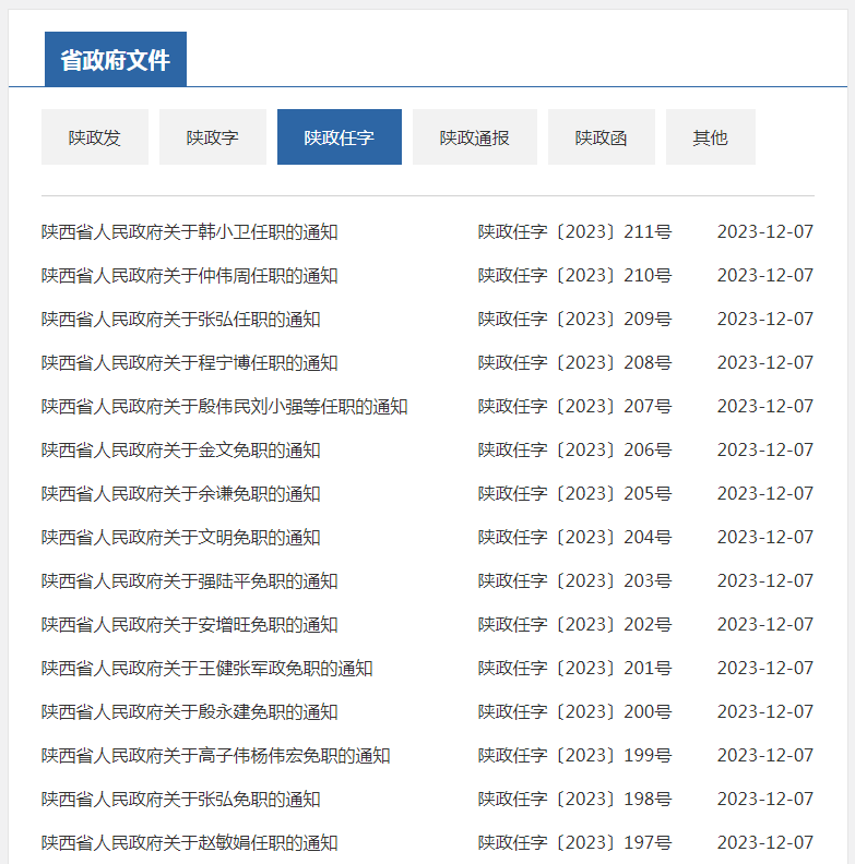 咸阳人事大调整，科技引领未来，新篇章开启时刻