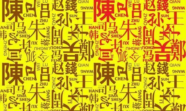 最新百家姓，文化传承与演变的探索