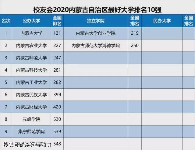 第1693页