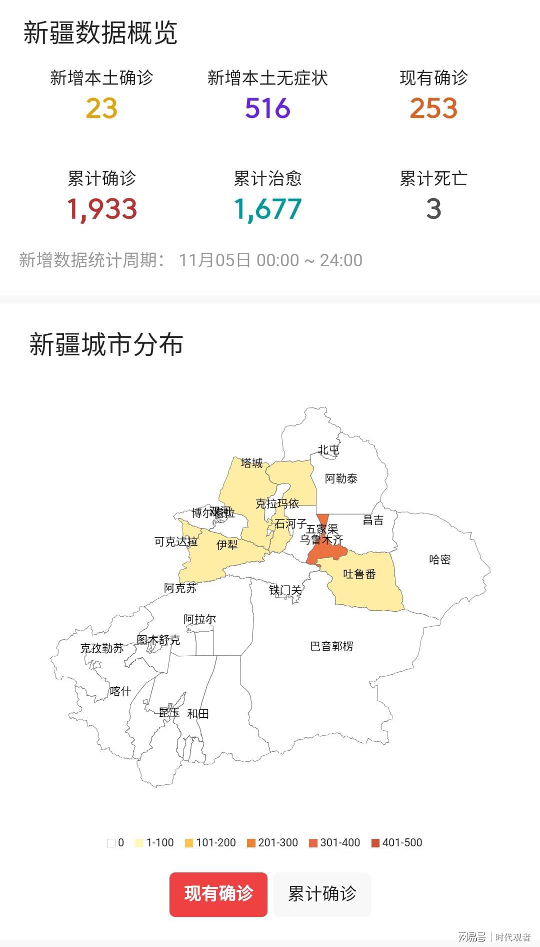 乌鲁木齐疫情最新数据与巷弄深处的独特风味探索