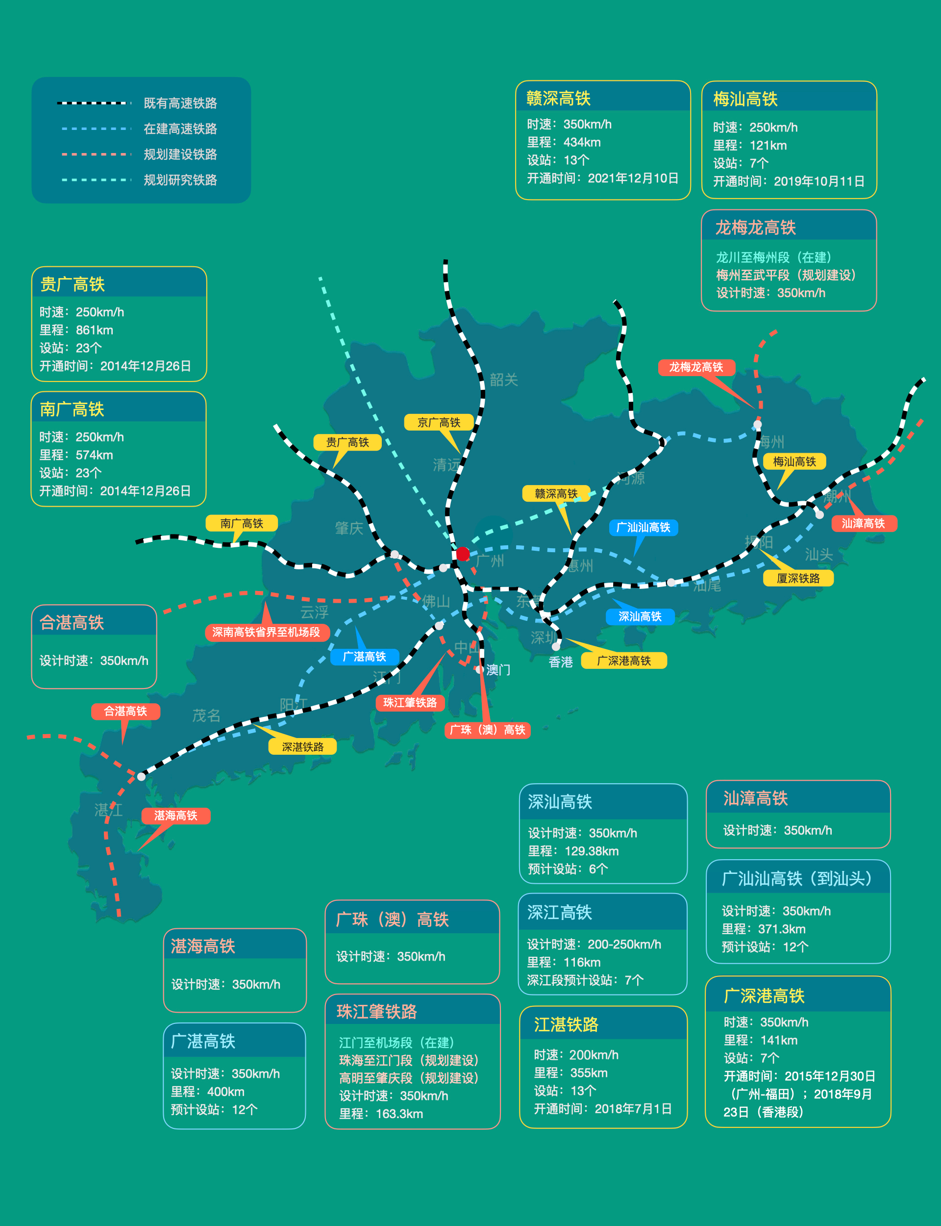 广东高铁线路图最新,广东高铁线路图最新，时代的脉络与进步的足迹