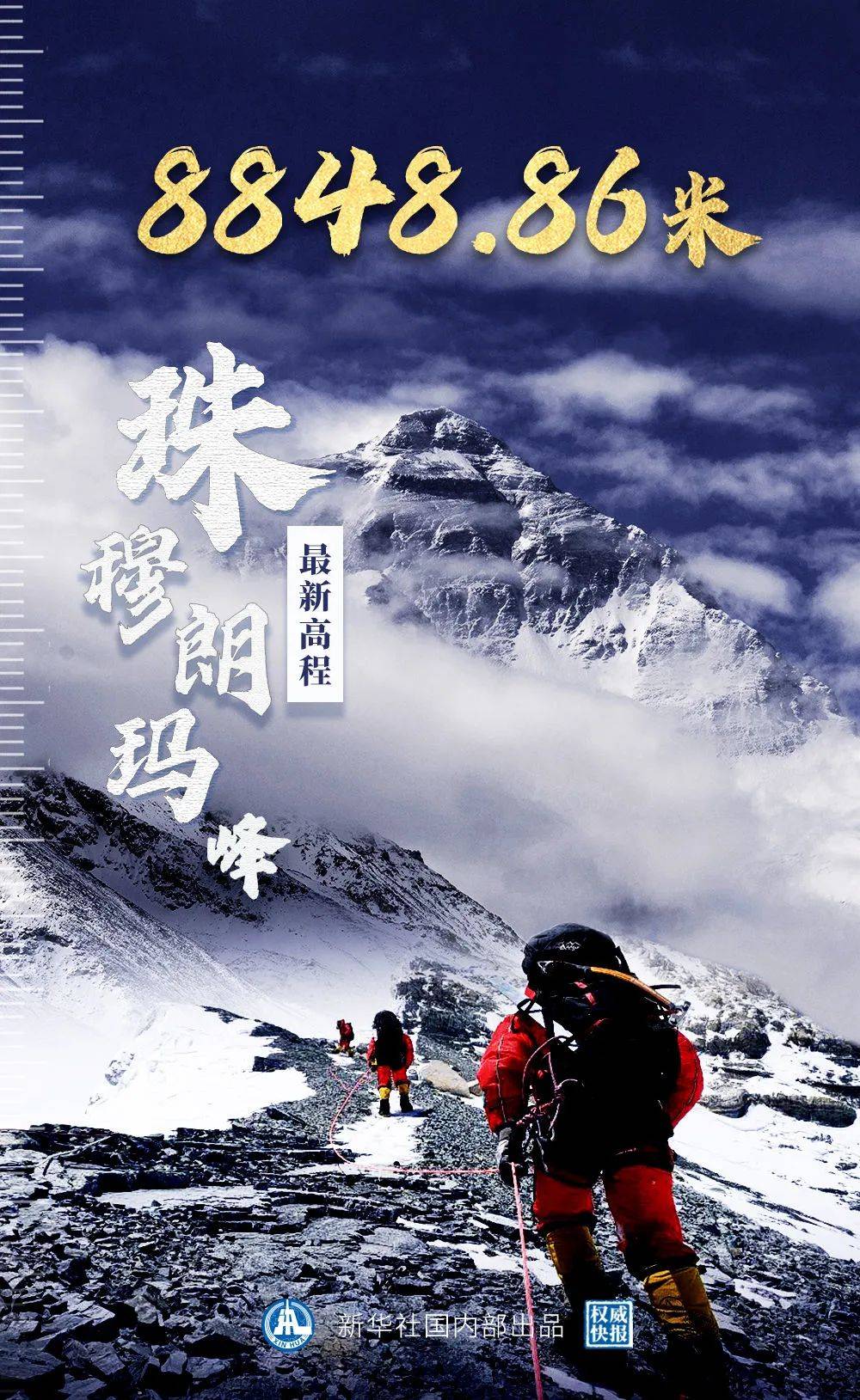 珠穆朗玛峰最新高度揭秘，科技助力勇攀世界之巅
