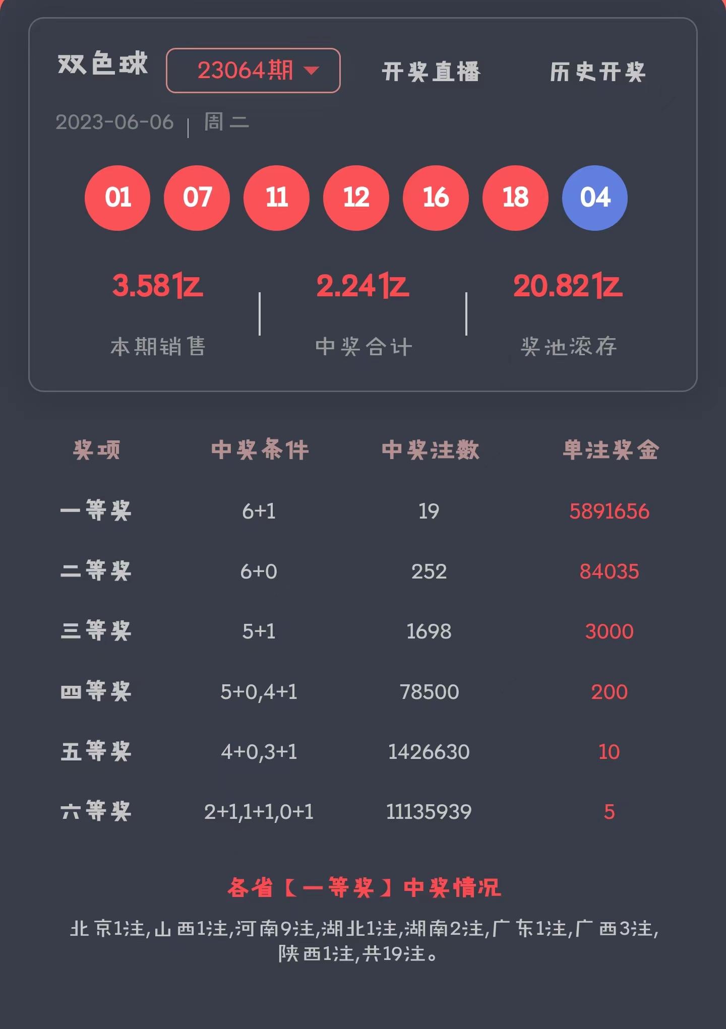 神秘小店揭秘最新开奖号码秘密