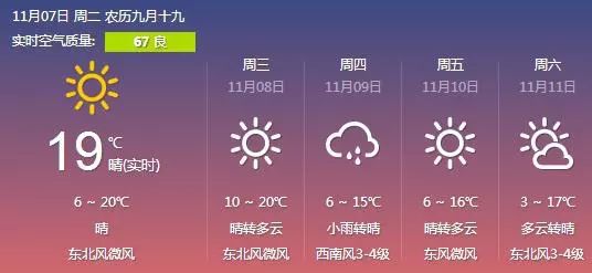 西安最新天气预报更新🌦️