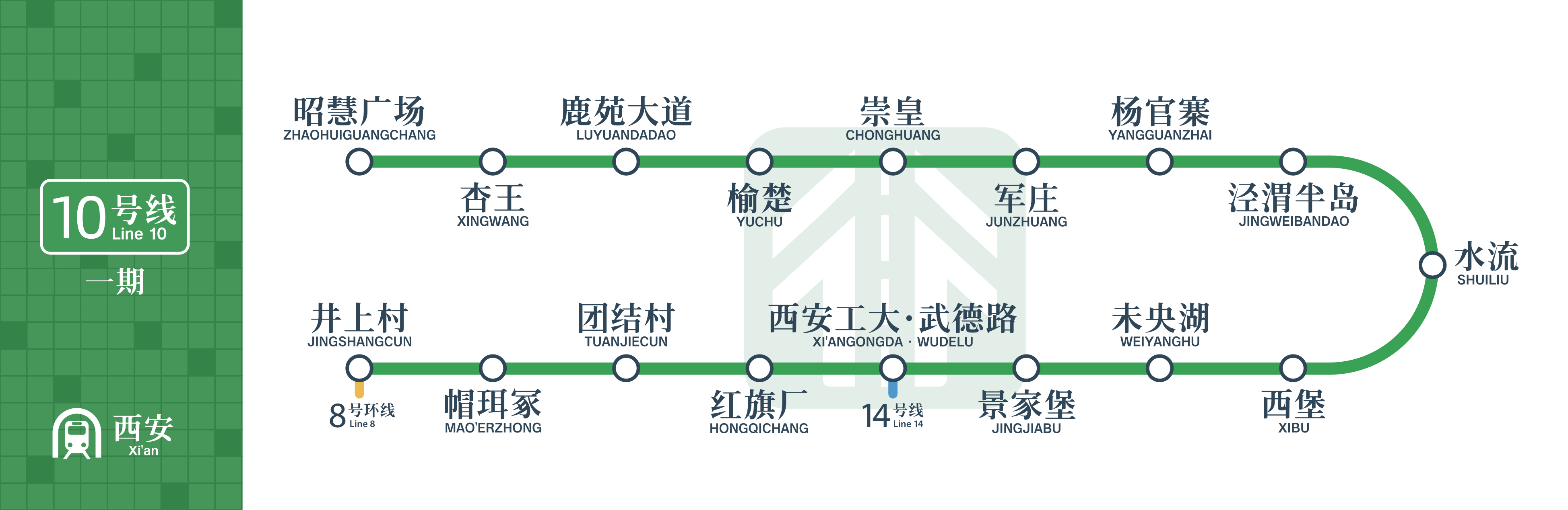 西安地铁十号线最新动态与探秘小巷美食小店