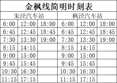 金山铁路最新时刻表揭秘，小巷深处的情怀与美食之旅