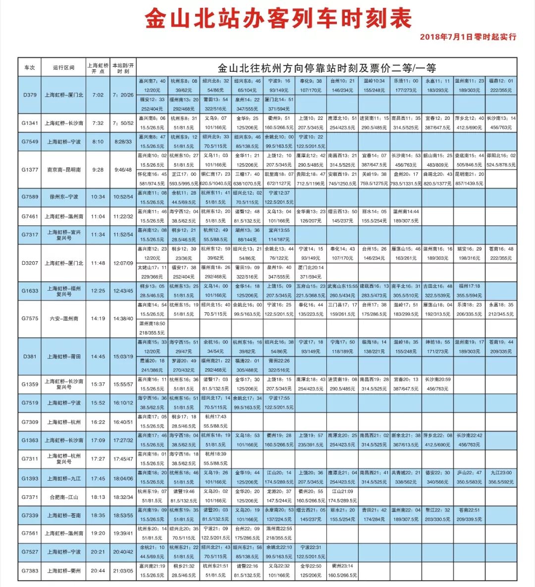 金山铁路22号线最新时刻表揭秘，小巷美食天堂探秘