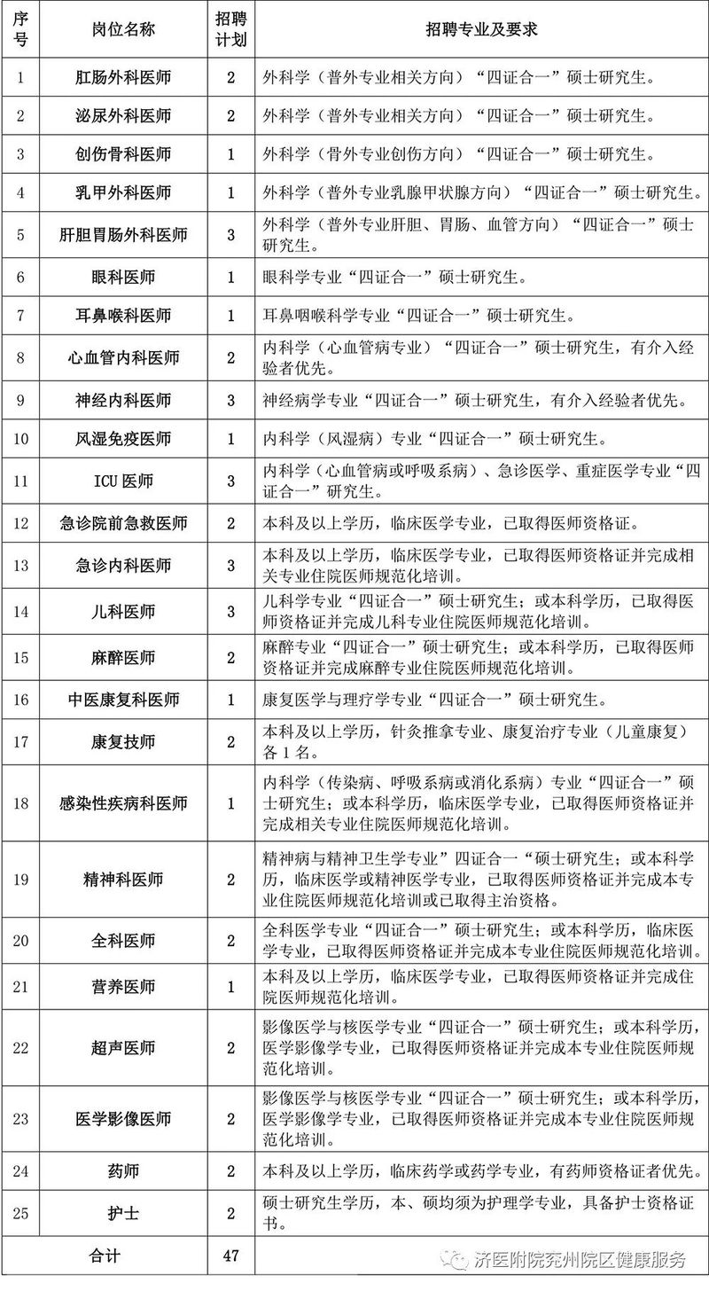 兖州招聘信息最新招聘,兖州招聘信息最新招聘——探寻职业发展的新天地
