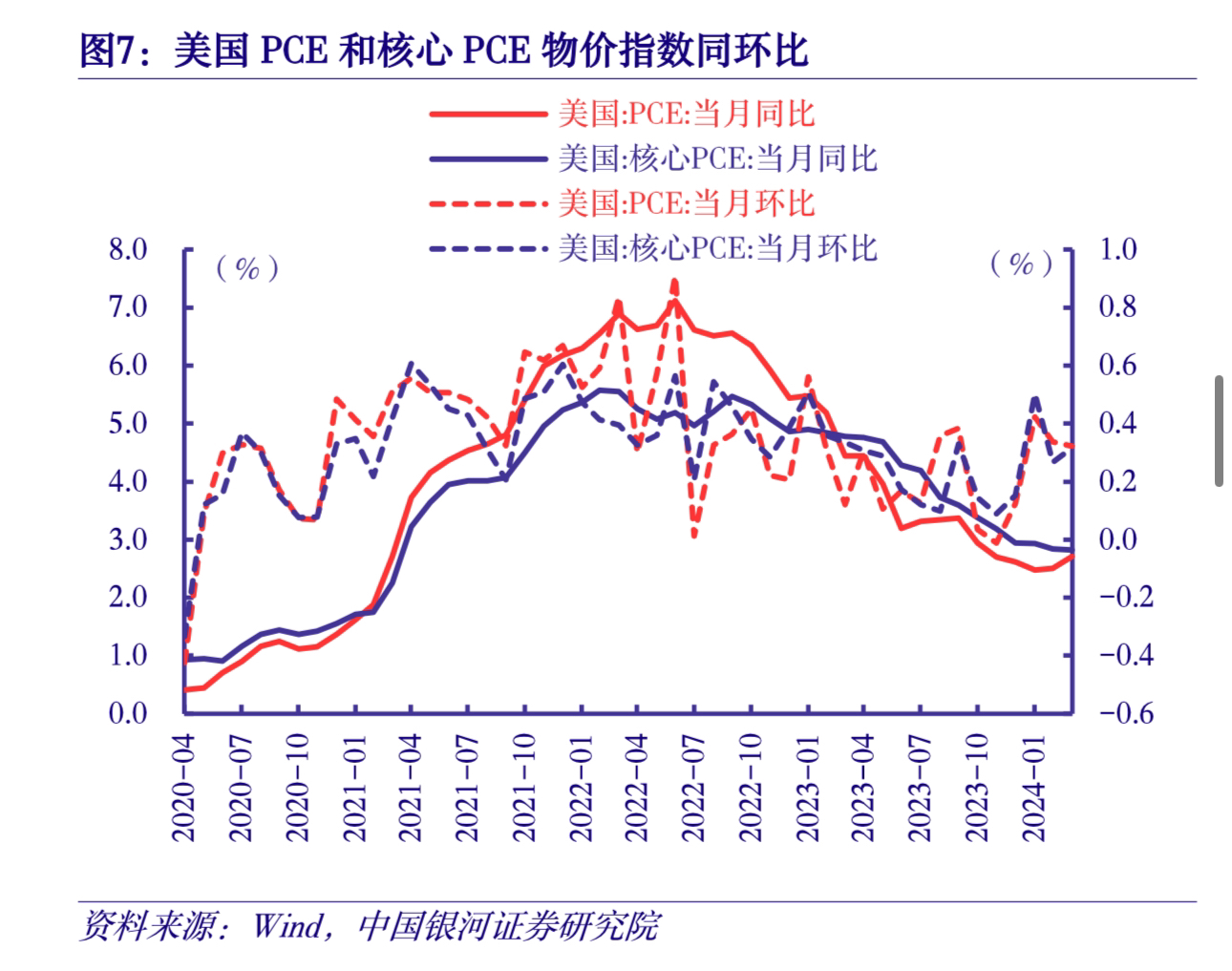 美国最新经济数据深度解析，揭示小巷中的隐藏宝藏之谜