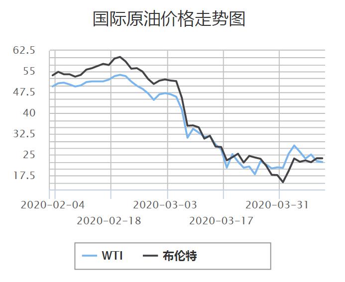 第1645页